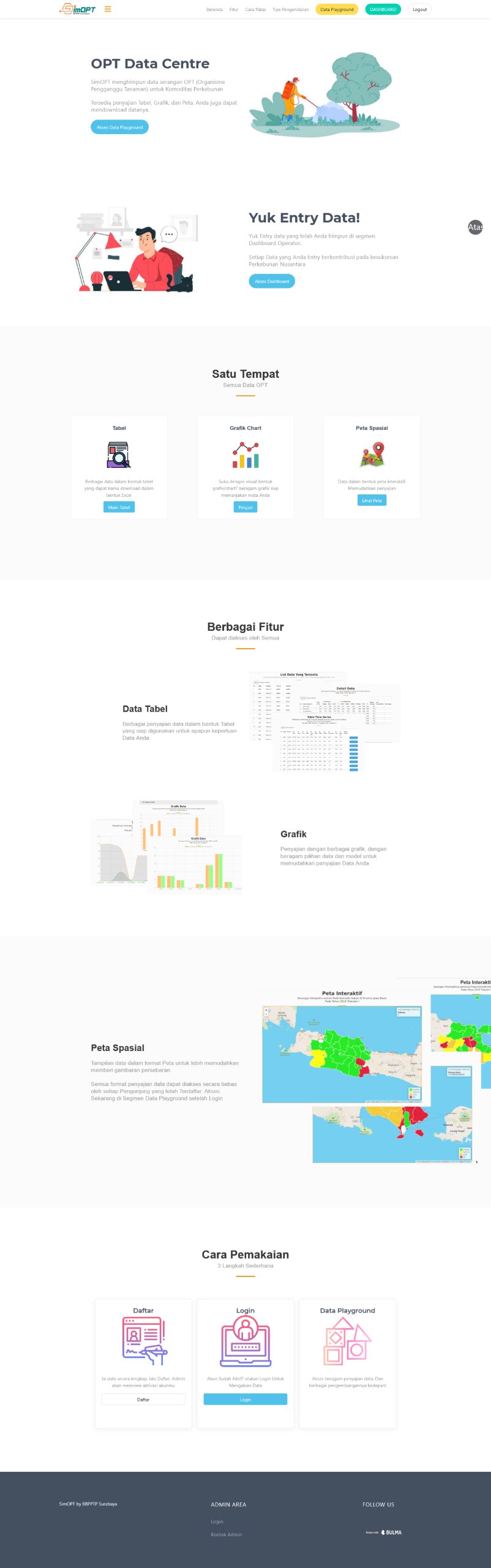 SimOPT Form Input Data